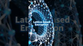 Is Your Encryption Quantum Proof? 🔐⚛️
