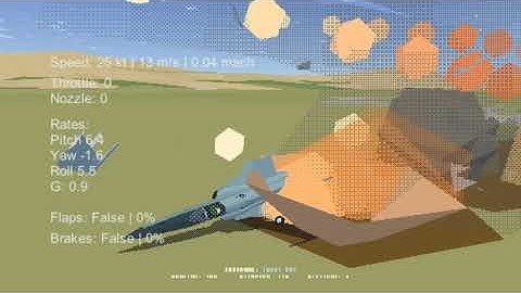 Tiny Combat Arena - Unified Damage Model