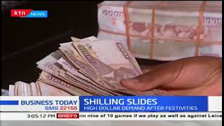 Shillings Slideskenya Shillings Under Pressure Against The Dollar