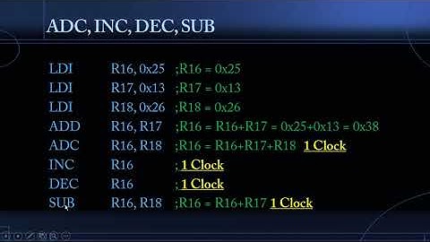 6 ATmega32 Architecture- Basics Instruction Sets of AVR ATmega32