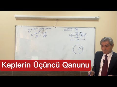 Video: Keplerin üçüncü qanununda K nədir?