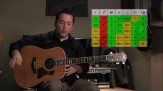David's Guitar DVD (10 minute sample)