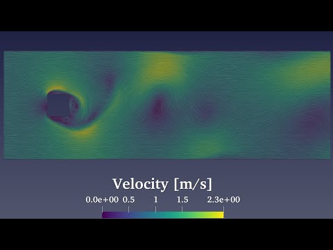 OpenFOAM CFD : 2D Rectangular Cylinder, blockMesh, KOmegaSST, pimpleFoam, von Karman vortex