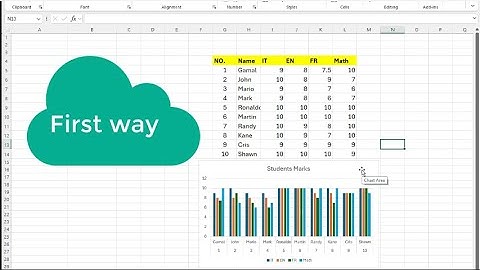 Two ways to switch row/column axis in Charts Microsoft Excel