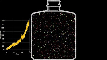 Vigorous Exothermic Reaction with Domino Effect in Lennard-Jones Molecules
