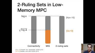 Sample-and-Gather: Fast Ruling Set Algorithms in the Low-Memory MPC Model