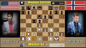 Colle Zukertort by Wesley So Against Magnus Carlsen @Speedchess  2017 Championship.