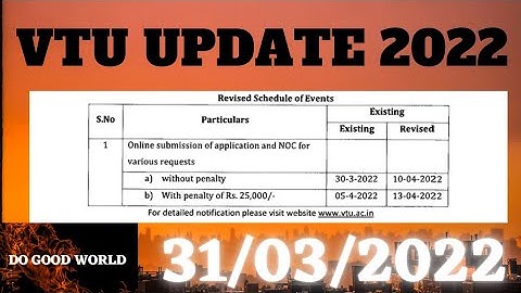 VTU UPDATE TODAY 2022 | VTU LATEST UPDATES | Affiliation Notification for the... || DO GOOD WORLD ||