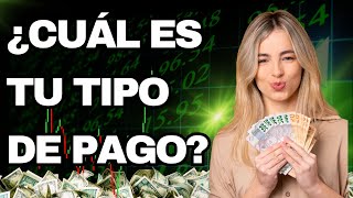 ¿Qué tipo de pago haces tú? | Ejercicio para mejorar tu historial crediticio