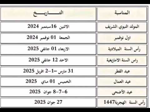 جدول الأعياد الوطنية و المناسبات الدينية للموسم الدراسي 2025 2024