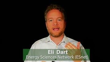 DMZ Multiple Data Transfer Nodes