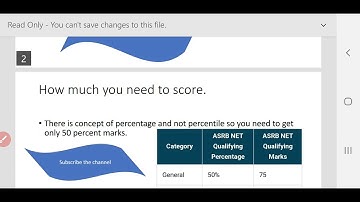 HOW TO CRACK ASRB NET EXAM EASILY |ASRB ICAR NET.