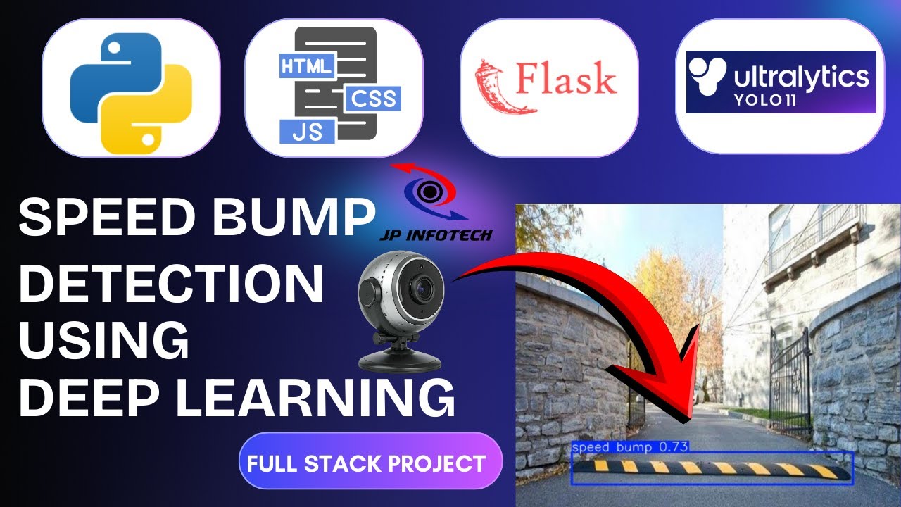 Обнаружение лежачих полицейских для повышения безопасности дорожного движения с использованием гл...