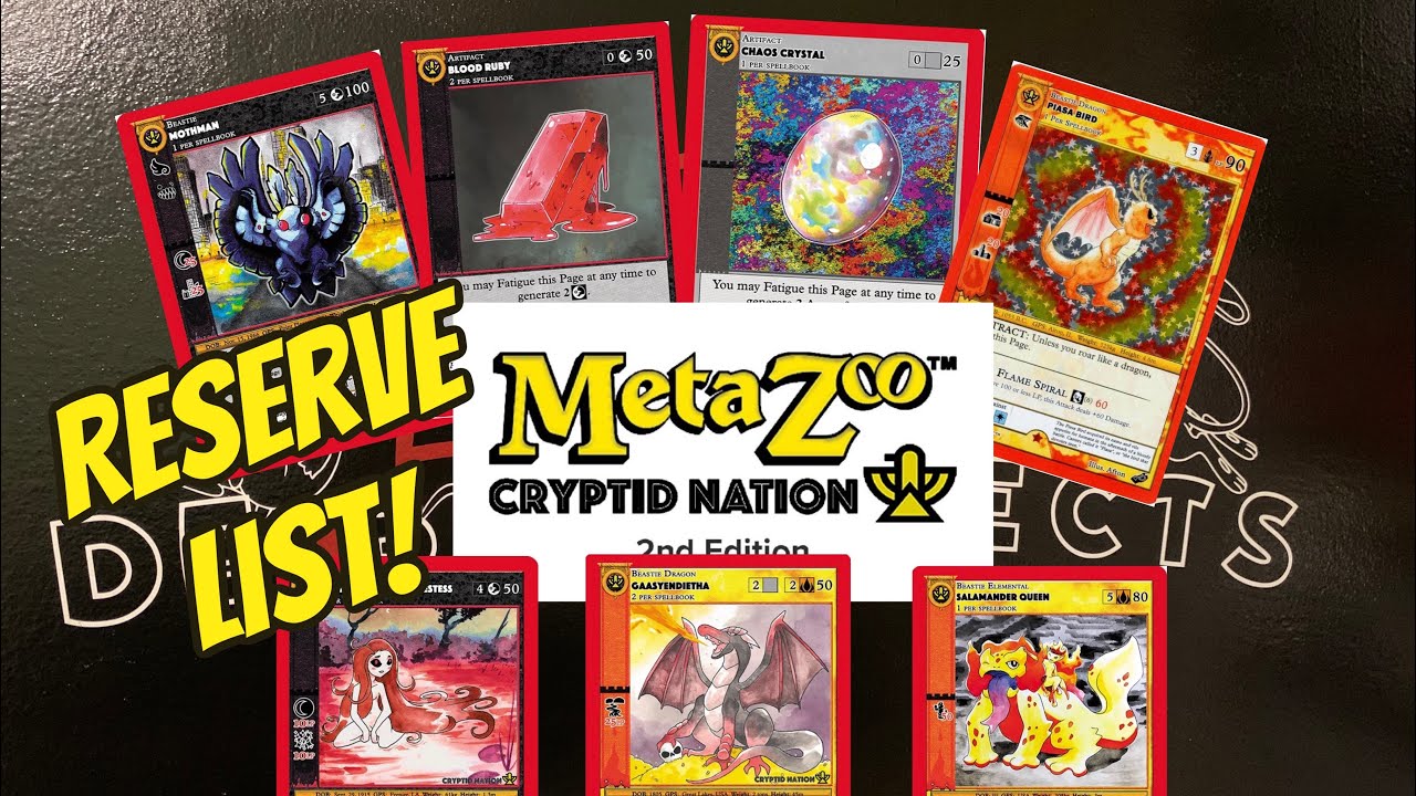 Reserved List[ Cryptid Nation] In Depth Look At Current Market Value ...