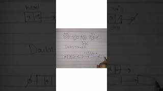 difference between singly linked list and doubly linked list | data structure linkedlist #betashorts
