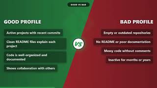 How To Add Github Link In Resume Full 2026 Guide