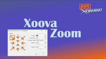 Create a Smooth Zoom-In Animation in PowerPoint – pptXTREME Xoova Zoom