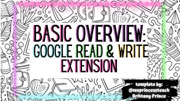 Introductory Tutorial: Using the Google Chrome Extension Read & Write