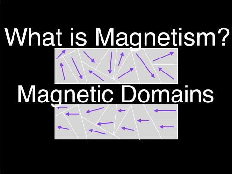 Magnetism (2 of 13) Why are Magnets Magnetic, An Explanation