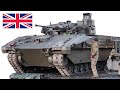 Top 8 Armas del Futuro de REINO UNIDO // Que se están desarrollando hoy.