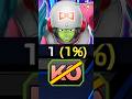 RR Piccolo Survive K.O. Mechanic
