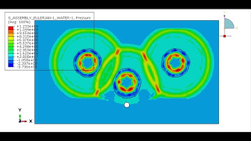 Our 10 New Releases On Our Website: https://www.abaqusfem.com/,  Fire, explosion, compression...