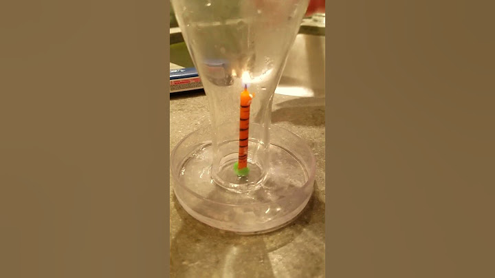Candle sucks up water
