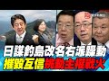 P1日謀釣島改名右派躁動  摧毀互信挑動主權戰火｜寰宇全視界20200610