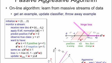 Text Classification 3: Passive Aggressive Algorithm