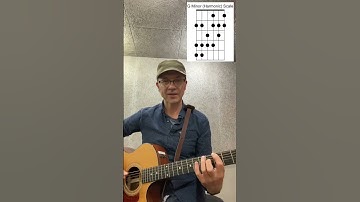 Zac Ware Warm Up #11. G Harmonic Minor Scale - Liverpool Philharmonic