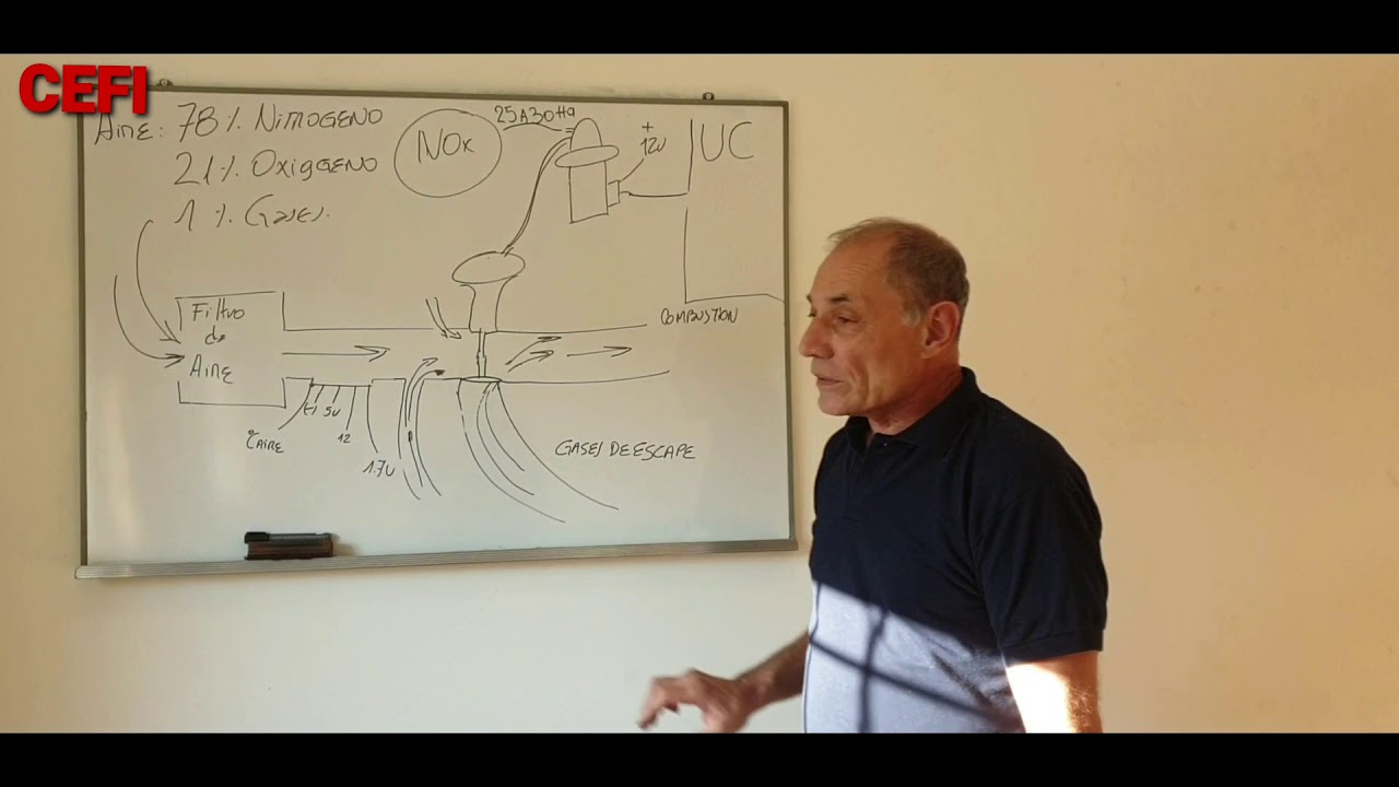 Valvulas EGR -  Funcionamiento Fallas y Soluciones 🔧