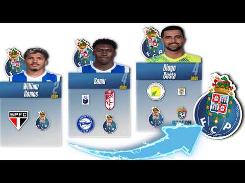 4d toto macau x dewawin - Pemain Porto & Berapa Banyak Klub yang Pernah Mereka Bela | Skuad Lengkap 2026/27!