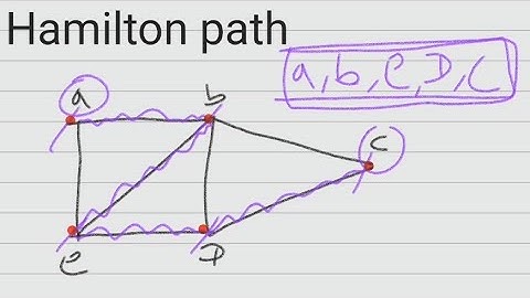 graph theory in Amharic discrete mathematics hamilton path