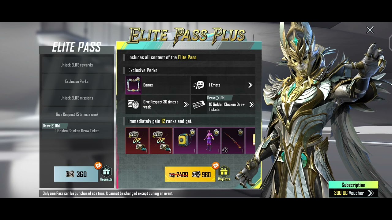 M12 Royal pass upgrade