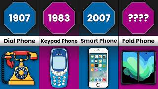 Evolution of Phones (1876 - Now)
