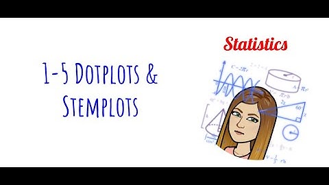 Stats 1-5 Dotplots & Stemplots