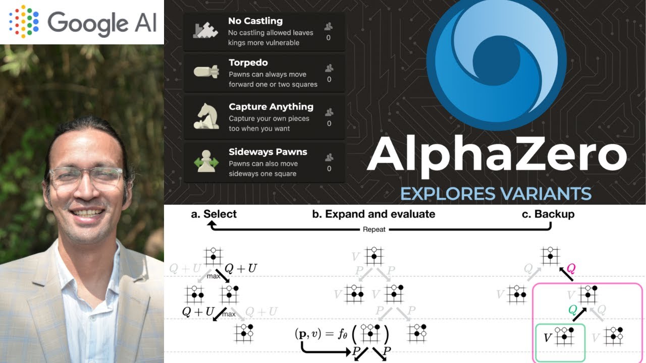 🔥 AlphaZero (DeepMind) The Self-Learning AI That Masters Chess & Beyond ...