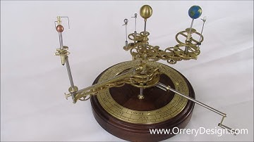 Inner Planets Orrery with Mars