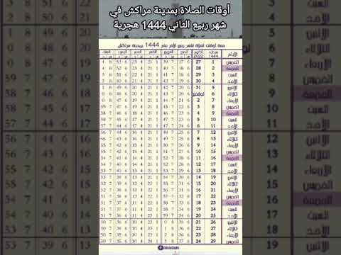 أوقات الصلاة بمدينة مراكش في شهر ربيع الثاني 1444 هجرية     
