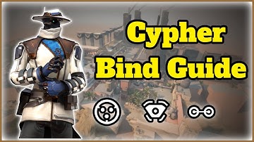 Best Cypher Setup On Bind (Full Guide 2025)