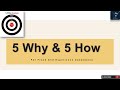 5 Why and 5 How : Unveiling the Power of Effective Problem Solving