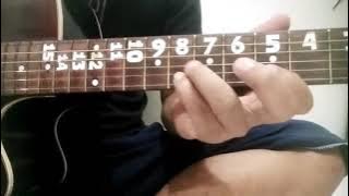 Tutorial Melodi Merinding (Itje Trisnawati)
