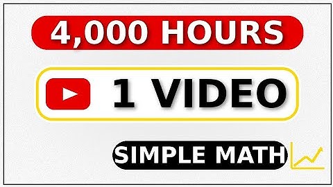 MONETISE FAST With Just A Video | The Simple MATH To Hit 4,000 Watch Hours Time