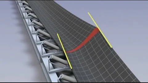 Conveyor problem 2 Particular section of belt running to one side at all points