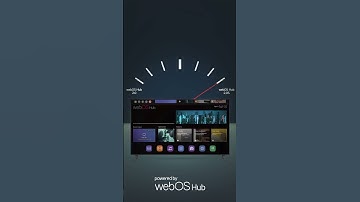 The Upgraded OS #2 | webOS Hub 2.0S