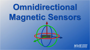 Amazing Omnidirectional Magnetic Sensors