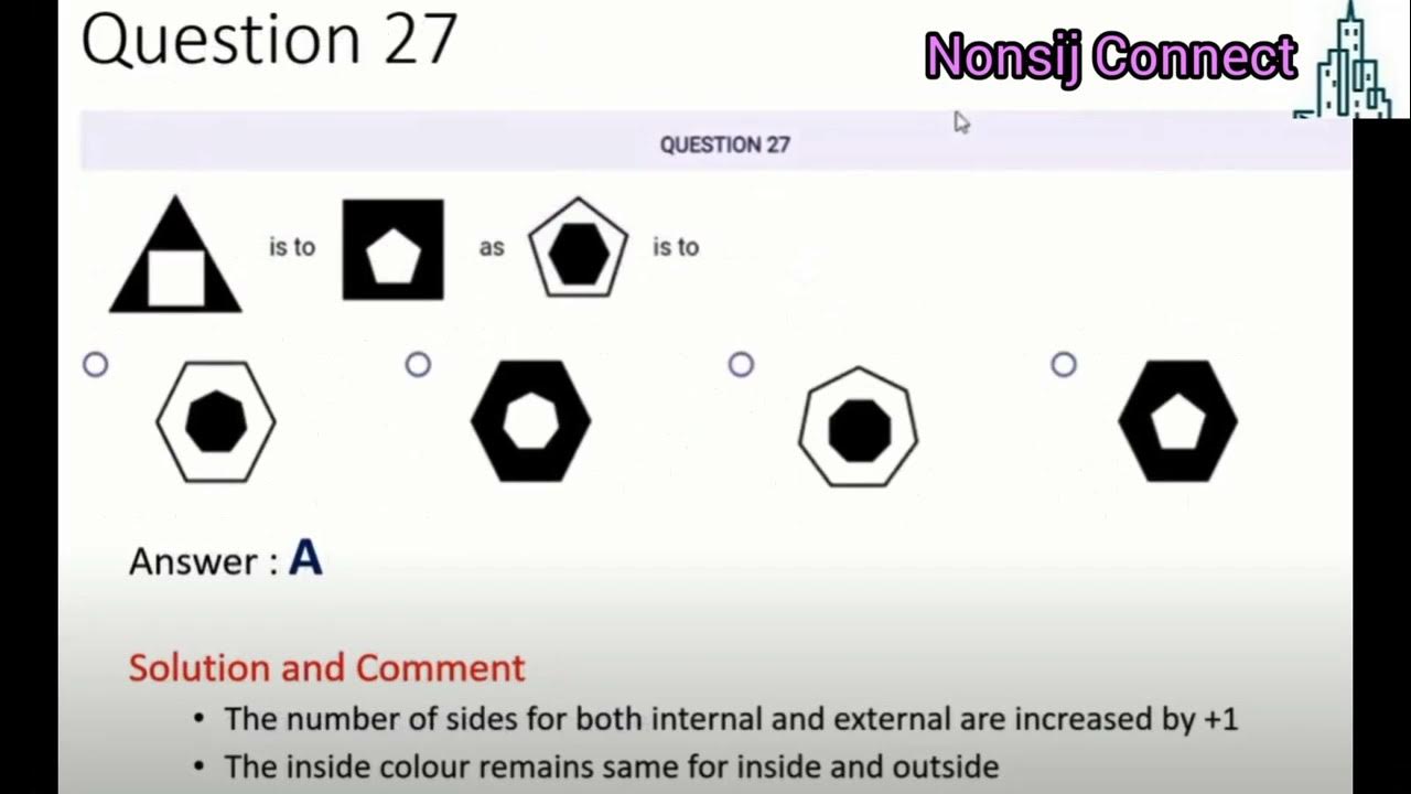 questions to ask research pi