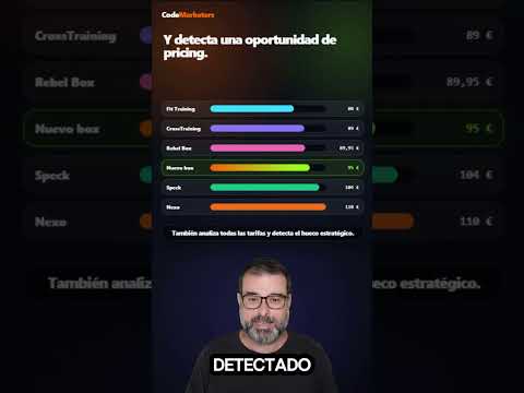 🤖 Monitoriza precios de la competencia con IA