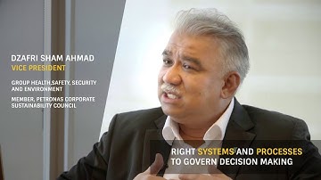 Embedding Sustainability in Business