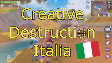 Creative Destruction Italia Intro